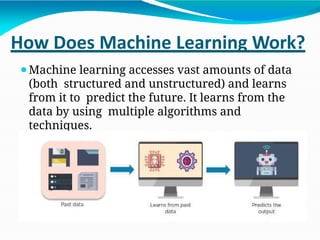 How Does Machine Learning Work?
⚫Machine learning accesses vast amounts of data
(both structured and unstructured) and learns
from it to predict the future. It learns from the
data by using multiple algorithms and
techniques.
 