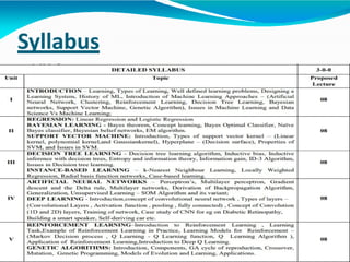Syllabus
 