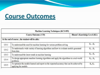 Course Outcomes
 