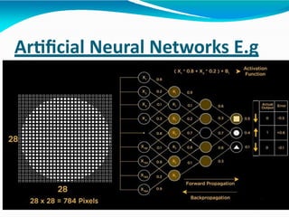 Artificial Neural Networks E.g
 