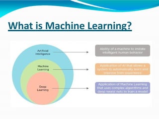 What is Machine Learning?
 