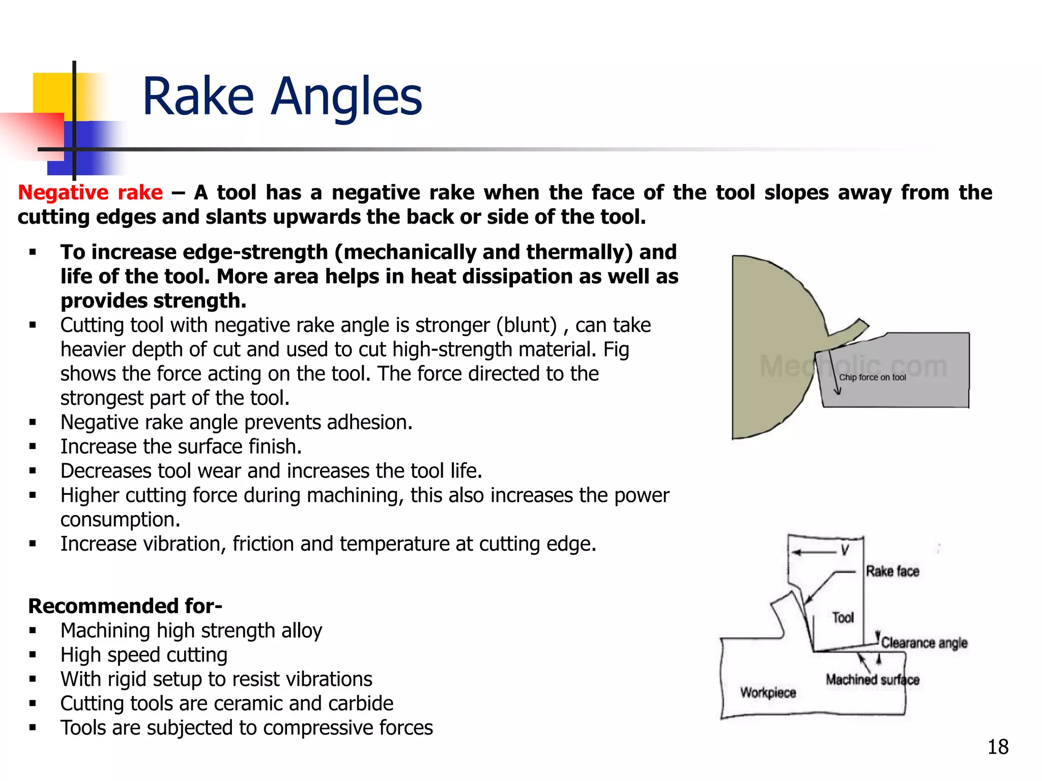 Rake Angles
18
Negative rake – A tool has a negative rake when the face of the tool slopes away from the
cutting edges and slants upwards the back or side of the tool.
 To increase edge-strength (mechanically and thermally) and
life of the tool. More area helps in heat dissipation as well as
provides strength.
 Cutting tool with negative rake angle is stronger (blunt) , can take
heavier depth of cut and used to cut high-strength material. Fig
shows the force acting on the tool. The force directed to the
strongest part of the tool.
 Negative rake angle prevents adhesion.
 Increase the surface finish.
 Decreases tool wear and increases the tool life.
 Higher cutting force during machining, this also increases the power
consumption.
 Increase vibration, friction and temperature at cutting edge.
Recommended for-
 Machining high strength alloy
 High speed cutting
 With rigid setup to resist vibrations
 Cutting tools are ceramic and carbide
 Tools are subjected to compressive forces
 