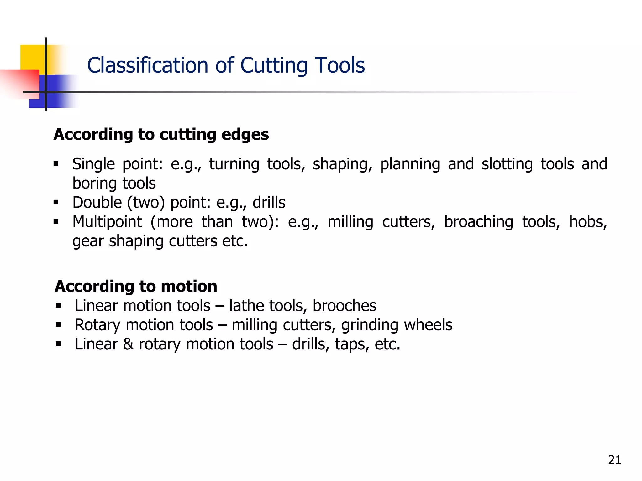 Classification of Cutting Tools
21
 Single point: e.g., turning tools, shaping, planning and slotting tools and
boring tools
 Double (two) point: e.g., drills
 Multipoint (more than two): e.g., milling cutters, broaching tools, hobs,
gear shaping cutters etc.
According to motion
 Linear motion tools – lathe tools, brooches
 Rotary motion tools – milling cutters, grinding wheels
 Linear & rotary motion tools – drills, taps, etc.
According to cutting edges
 
