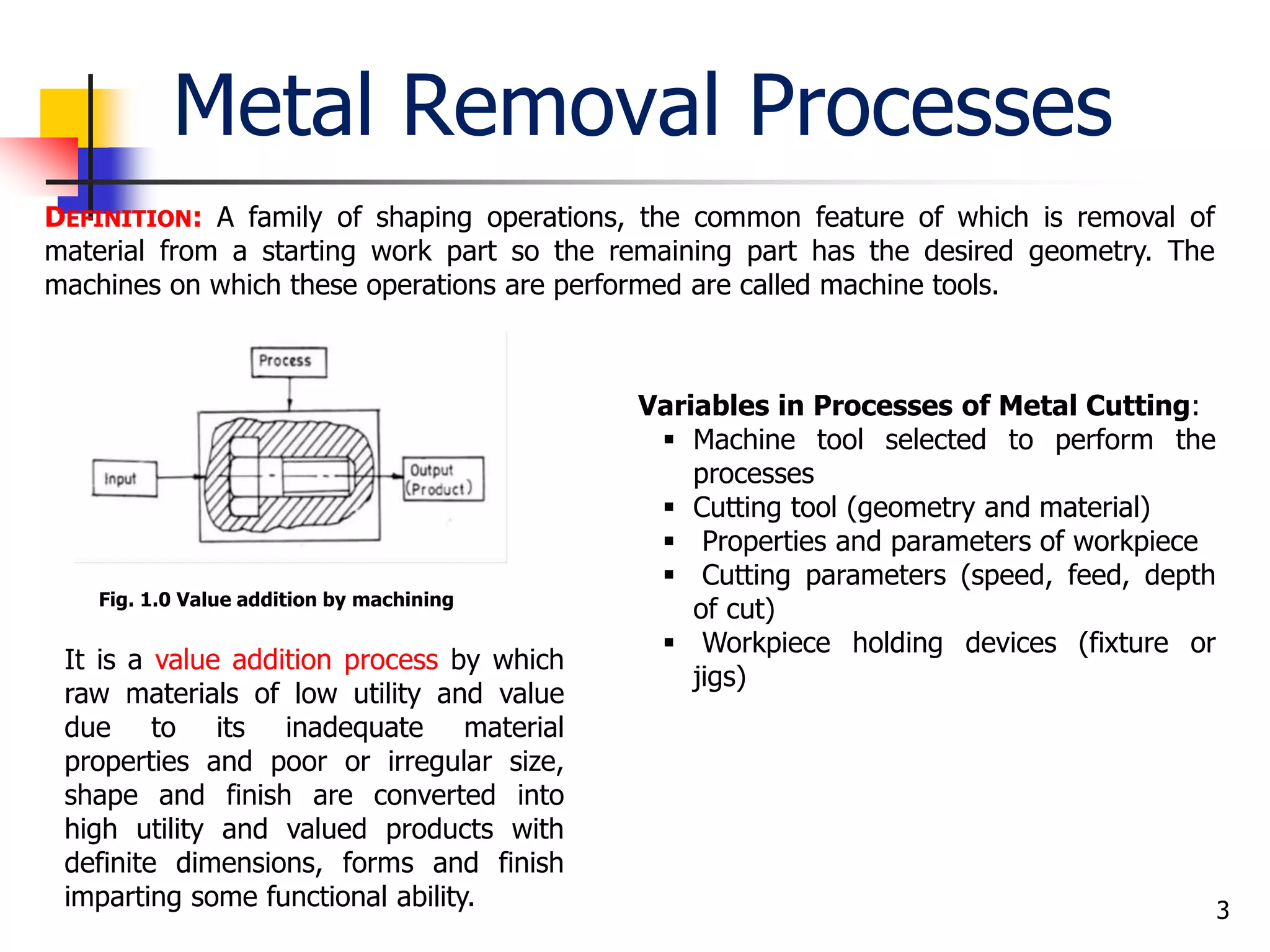 Metal Removal Processes
3
DEFINITION: A family of shaping operations, the common feature of which is removal of
material from a starting work part so the remaining part has the desired geometry. The
machines on which these operations are performed are called machine tools.
It is a value addition process by which
raw materials of low utility and value
due to its inadequate material
properties and poor or irregular size,
shape and finish are converted into
high utility and valued products with
definite dimensions, forms and finish
imparting some functional ability.
Fig. 1.0 Value addition by machining
Variables in Processes of Metal Cutting:
 Machine tool selected to perform the
processes
 Cutting tool (geometry and material)
 Properties and parameters of workpiece
 Cutting parameters (speed, feed, depth
of cut)
 Workpiece holding devices (fixture or
jigs)
 