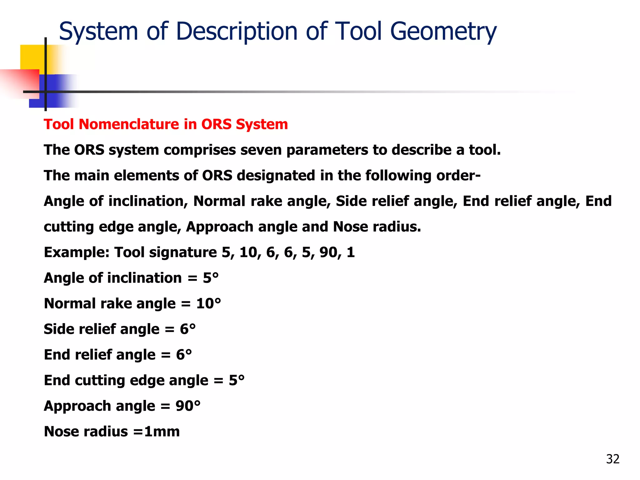 System of Description of Tool Geometry
32
Tool Nomenclature in ORS System
The ORS system comprises seven parameters to describe a tool.
The main elements of ORS designated in the following order-
Angle of inclination, Normal rake angle, Side relief angle, End relief angle, End
cutting edge angle, Approach angle and Nose radius.
Example: Tool signature 5, 10, 6, 6, 5, 90, 1
Angle of inclination = 5°
Normal rake angle = 10°
Side relief angle = 6°
End relief angle = 6°
End cutting edge angle = 5°
Approach angle = 90°
Nose radius =1mm
 