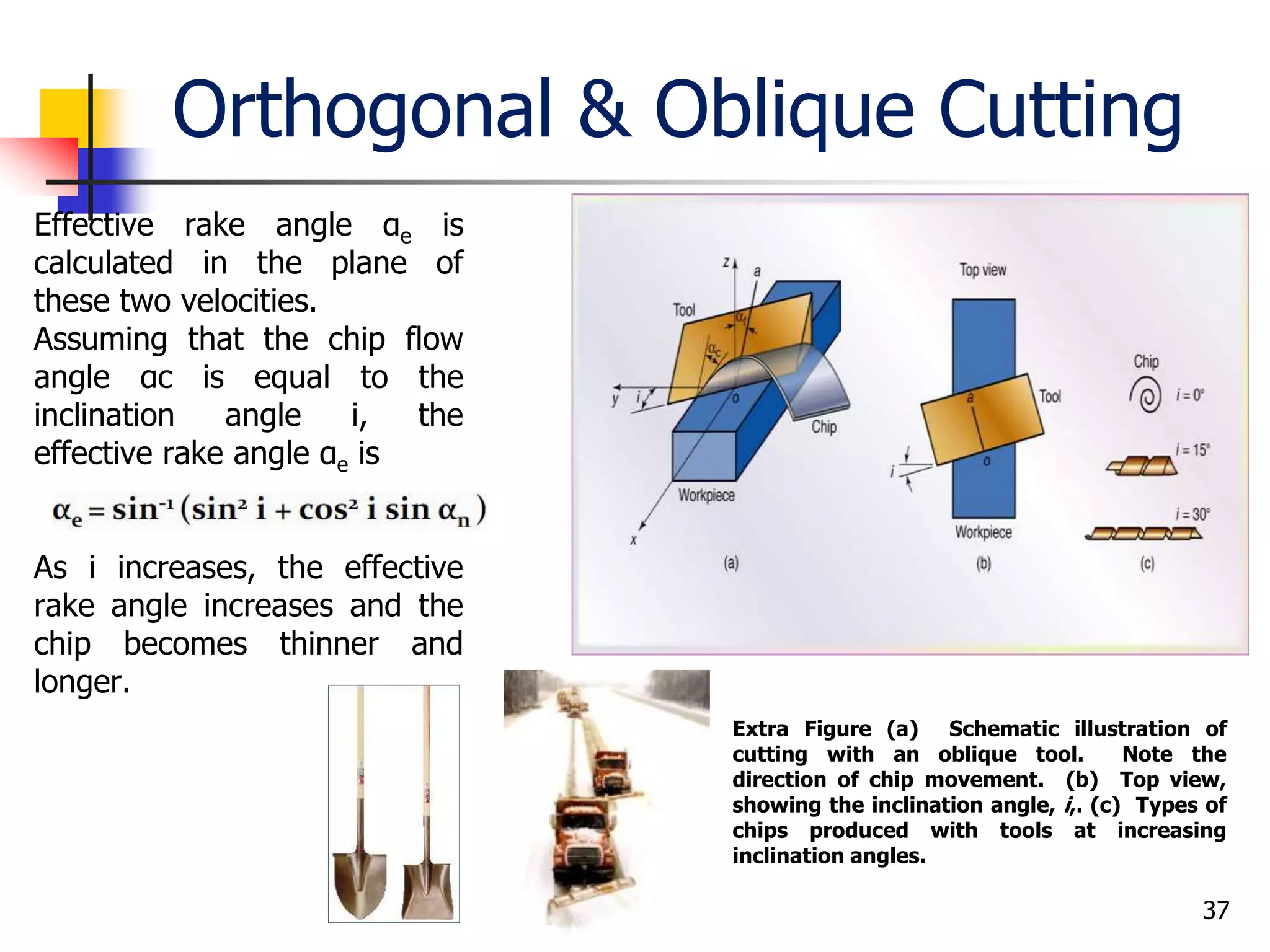 Orthogonal & Oblique Cutting
37
Extra Figure (a) Schematic illustration of
cutting with an oblique tool. Note the
direction of chip movement. (b) Top view,
showing the inclination angle, i,. (c) Types of
chips produced with tools at increasing
inclination angles.
Effective rake angle αe is
calculated in the plane of
these two velocities.
Assuming that the chip flow
angle αc is equal to the
inclination angle i, the
effective rake angle αe is
As i increases, the effective
rake angle increases and the
chip becomes thinner and
longer.
 