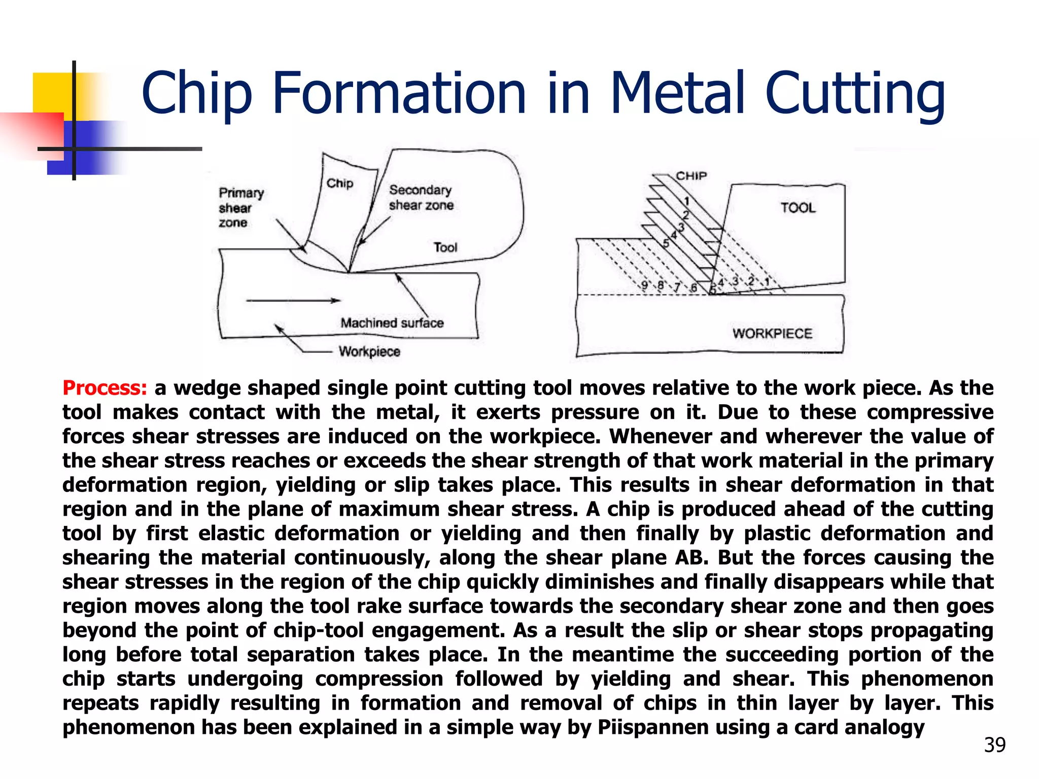 Chip Formation in Metal Cutting
39
Process: a wedge shaped single point cutting tool moves relative to the work piece. As the
tool makes contact with the metal, it exerts pressure on it. Due to these compressive
forces shear stresses are induced on the workpiece. Whenever and wherever the value of
the shear stress reaches or exceeds the shear strength of that work material in the primary
deformation region, yielding or slip takes place. This results in shear deformation in that
region and in the plane of maximum shear stress. A chip is produced ahead of the cutting
tool by first elastic deformation or yielding and then finally by plastic deformation and
shearing the material continuously, along the shear plane AB. But the forces causing the
shear stresses in the region of the chip quickly diminishes and finally disappears while that
region moves along the tool rake surface towards the secondary shear zone and then goes
beyond the point of chip-tool engagement. As a result the slip or shear stops propagating
long before total separation takes place. In the meantime the succeeding portion of the
chip starts undergoing compression followed by yielding and shear. This phenomenon
repeats rapidly resulting in formation and removal of chips in thin layer by layer. This
phenomenon has been explained in a simple way by Piispannen using a card analogy
 