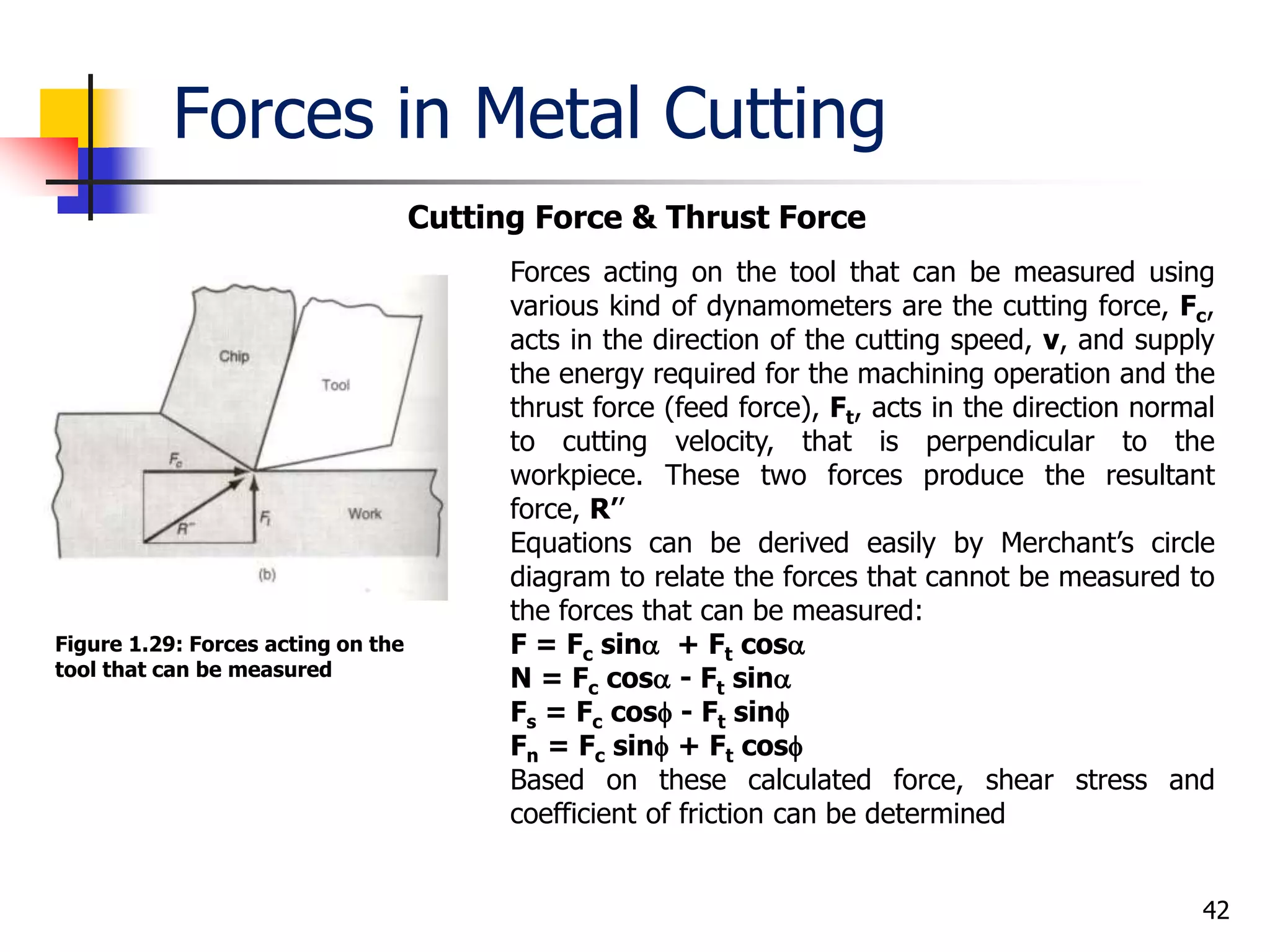 Forces in Metal Cutting
42
Cutting Force & Thrust Force
Figure 1.29: Forces acting on the
tool that can be measured
Forces acting on the tool that can be measured using
various kind of dynamometers are the cutting force, Fc,
acts in the direction of the cutting speed, v, and supply
the energy required for the machining operation and the
thrust force (feed force), Ft, acts in the direction normal
to cutting velocity, that is perpendicular to the
workpiece. These two forces produce the resultant
force, R’’
Equations can be derived easily by Merchant’s circle
diagram to relate the forces that cannot be measured to
the forces that can be measured:
F = Fc sin + Ft cos
N = Fc cos - Ft sin
Fs = Fc cos - Ft sin
Fn = Fc sin + Ft cos
Based on these calculated force, shear stress and
coefficient of friction can be determined
 