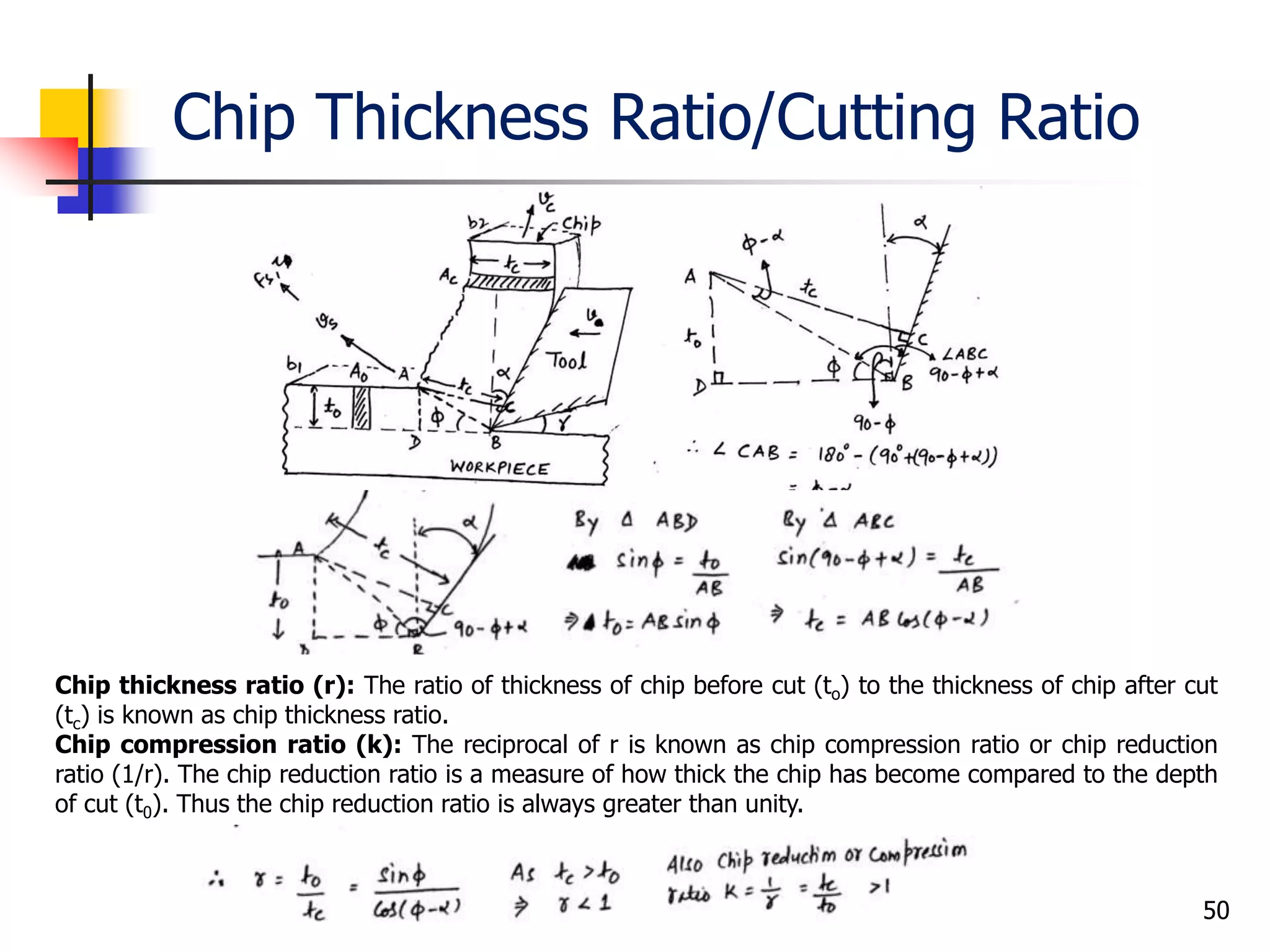 Chip Thickness Ratio/Cutting Ratio
50
Chip thickness ratio (r): The ratio of thickness of chip before cut (to) to the thickness of chip after cut
(tc) is known as chip thickness ratio.
Chip compression ratio (k): The reciprocal of r is known as chip compression ratio or chip reduction
ratio (1/r). The chip reduction ratio is a measure of how thick the chip has become compared to the depth
of cut (t0). Thus the chip reduction ratio is always greater than unity.
 