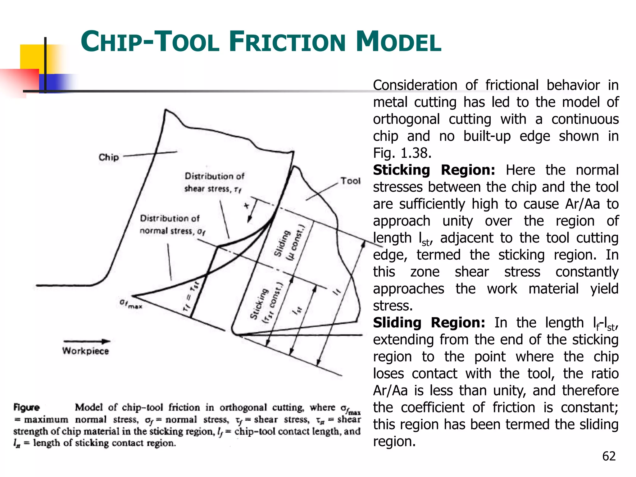 CHIP-TOOL FRICTION MODEL
62
Consideration of frictional behavior in
metal cutting has led to the model of
orthogonal cutting with a continuous
chip and no built-up edge shown in
Fig. 1.38.
Sticking Region: Here the normal
stresses between the chip and the tool
are sufficiently high to cause Ar/Aa to
approach unity over the region of
length lst, adjacent to the tool cutting
edge, termed the sticking region. In
this zone shear stress constantly
approaches the work material yield
stress.
Sliding Region: In the length lf-lst,
extending from the end of the sticking
region to the point where the chip
loses contact with the tool, the ratio
Ar/Aa is less than unity, and therefore
the coefficient of friction is constant;
this region has been termed the sliding
region.
 