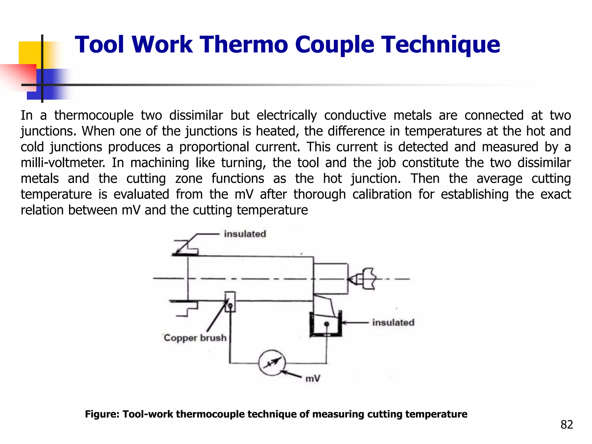 Tool Work Thermo Couple Technique
82
In a thermocouple two dissimilar but electrically conductive metals are connected at two
junctions. When one of the junctions is heated, the difference in temperatures at the hot and
cold junctions produces a proportional current. This current is detected and measured by a
milli-voltmeter. In machining like turning, the tool and the job constitute the two dissimilar
metals and the cutting zone functions as the hot junction. Then the average cutting
temperature is evaluated from the mV after thorough calibration for establishing the exact
relation between mV and the cutting temperature
Figure: Tool-work thermocouple technique of measuring cutting temperature
 