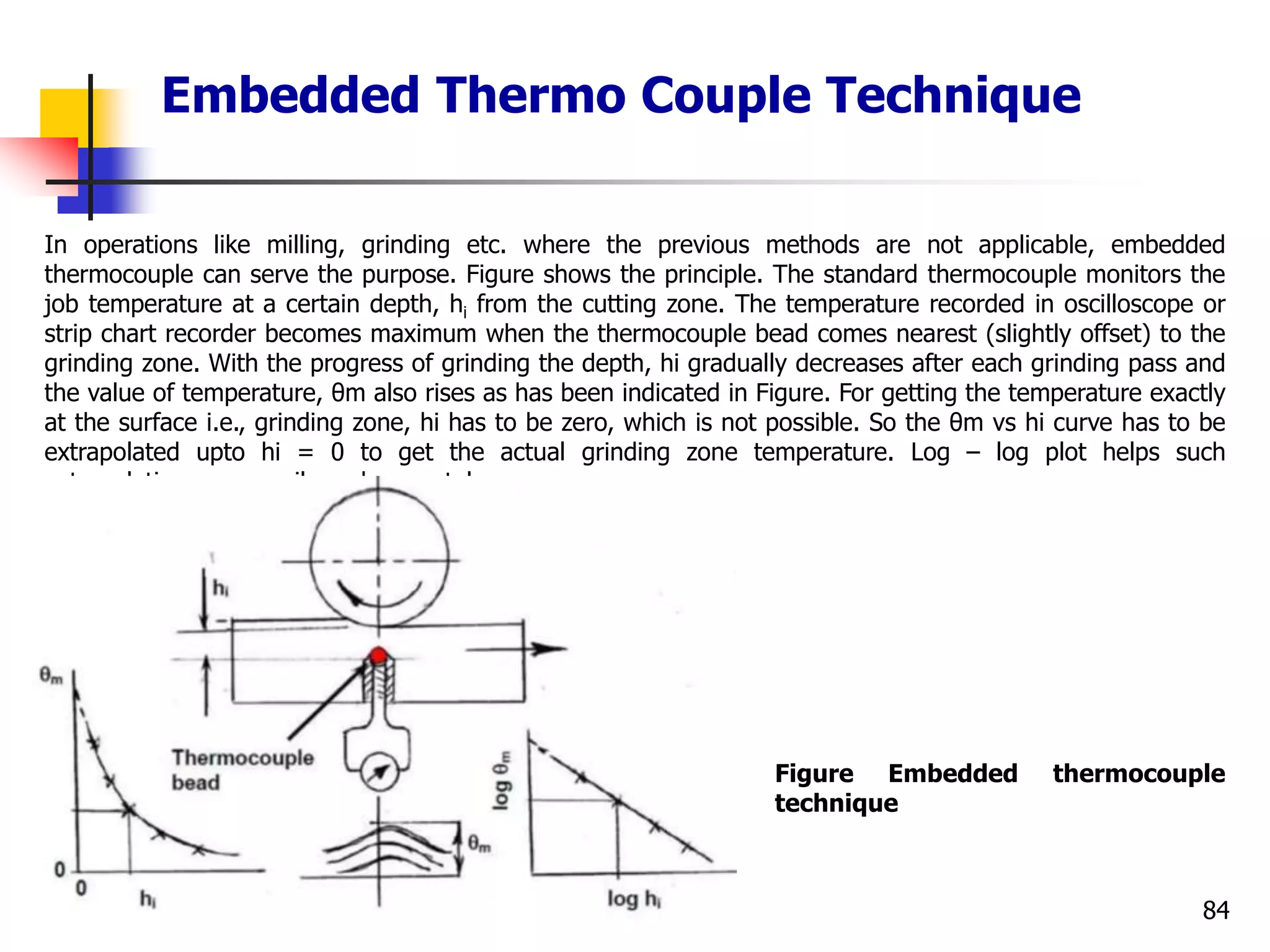 Embedded Thermo Couple Technique
84
In operations like milling, grinding etc. where the previous methods are not applicable, embedded
thermocouple can serve the purpose. Figure shows the principle. The standard thermocouple monitors the
job temperature at a certain depth, hi from the cutting zone. The temperature recorded in oscilloscope or
strip chart recorder becomes maximum when the thermocouple bead comes nearest (slightly offset) to the
grinding zone. With the progress of grinding the depth, hi gradually decreases after each grinding pass and
the value of temperature, θm also rises as has been indicated in Figure. For getting the temperature exactly
at the surface i.e., grinding zone, hi has to be zero, which is not possible. So the θm vs hi curve has to be
extrapolated upto hi = 0 to get the actual grinding zone temperature. Log – log plot helps such
extrapolation more easily and accurately.
Figure Embedded thermocouple
technique
 