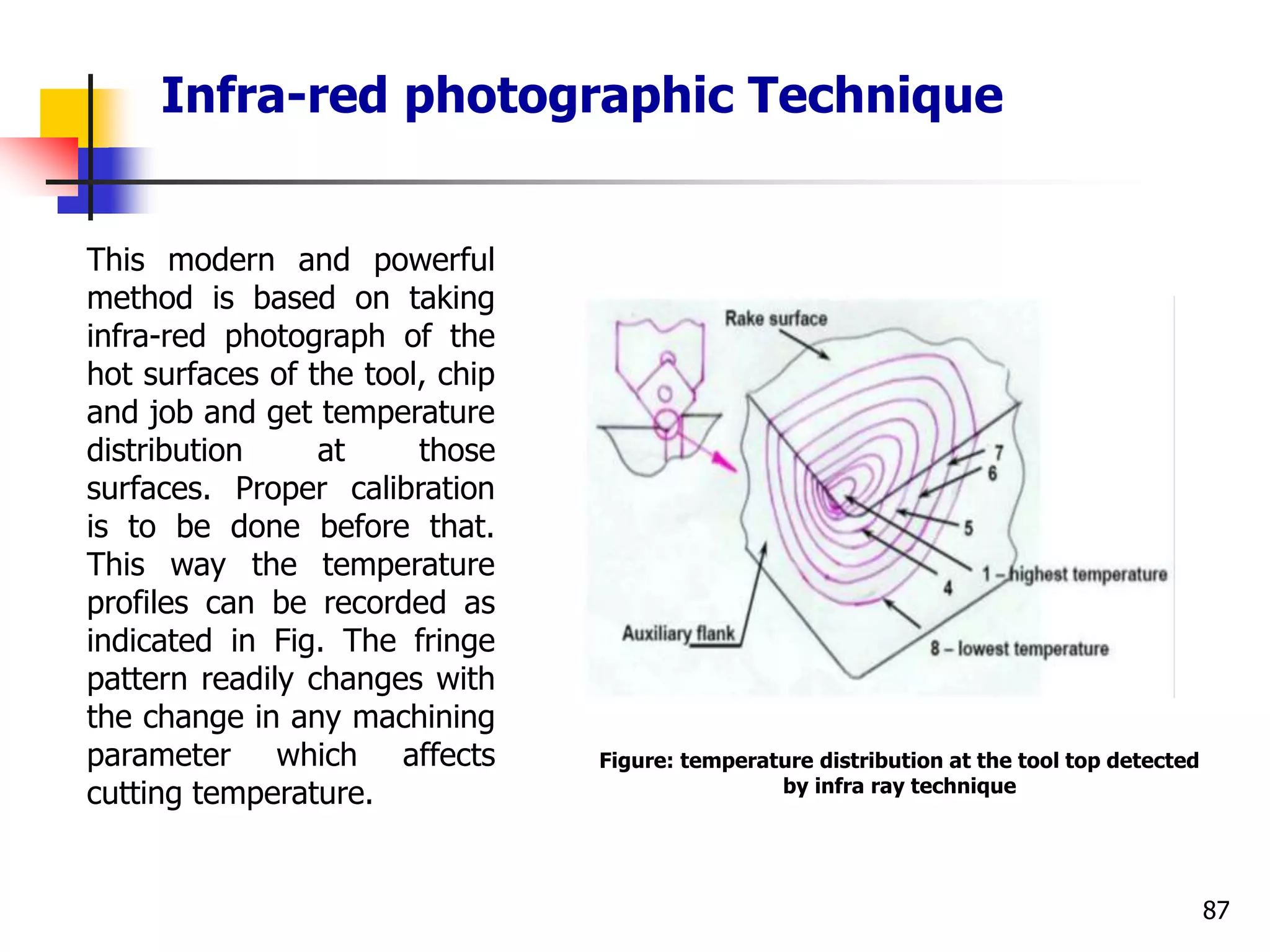 Infra-red photographic Technique
87
This modern and powerful
method is based on taking
infra-red photograph of the
hot surfaces of the tool, chip
and job and get temperature
distribution at those
surfaces. Proper calibration
is to be done before that.
This way the temperature
profiles can be recorded as
indicated in Fig. The fringe
pattern readily changes with
the change in any machining
parameter which affects
cutting temperature.
Figure: temperature distribution at the tool top detected
by infra ray technique
 