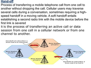 UNIT-1 Mobile computing (2).pptx for notes | PPTX
