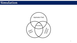 17
Simulation
 