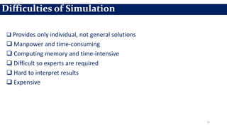  Provides only individual, not general solutions
 Manpower and time-consuming
 Computing memory and time-intensive
 Difficult so experts are required
 Hard to interpret results
 Expensive
25
Difficulties of Simulation
 
