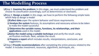 Step 1- Examine the problem: In this stage,, we must understand the problem and
choose its classification accordingly, such as deterministic or stochastic.
Step 2- Design a model: In this stage, we have to perform the following simple tasks
which help us design a model
Collect data asper the system behavior and future requirements.
 Analyze the system features, its assumptions and necessary actions to be taken
to make the model successful.
 Determine the variable names, functions, its relationships, and their
applications used in the model.
Solve the model using a suitable technique and verify the result. using
verification methods. Next, validate the result.
 Prepare a report which includes results, interpretations, conclusion, and
suggestions..
 Step 3 Provide recommendations after completing the entire process related to the
model. It includes investment, resources, algorithms, techniques, etc.
33
The Modelling Process
 