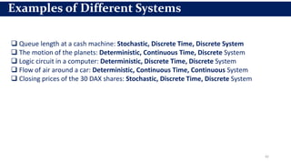 42
Examples of Different Systems
 Queue length at a cash machine: Stochastic, Discrete Time, Discrete System
 The motion of the planets: Deterministic, Continuous Time, Discrete System
 Logic circuit in a computer: Deterministic, Discrete Time, Discrete System
 Flow of air around a car: Deterministic, Continuous Time, Continuous System
 Closing prices of the 30 DAX shares: Stochastic, Discrete Time, Discrete System
 
