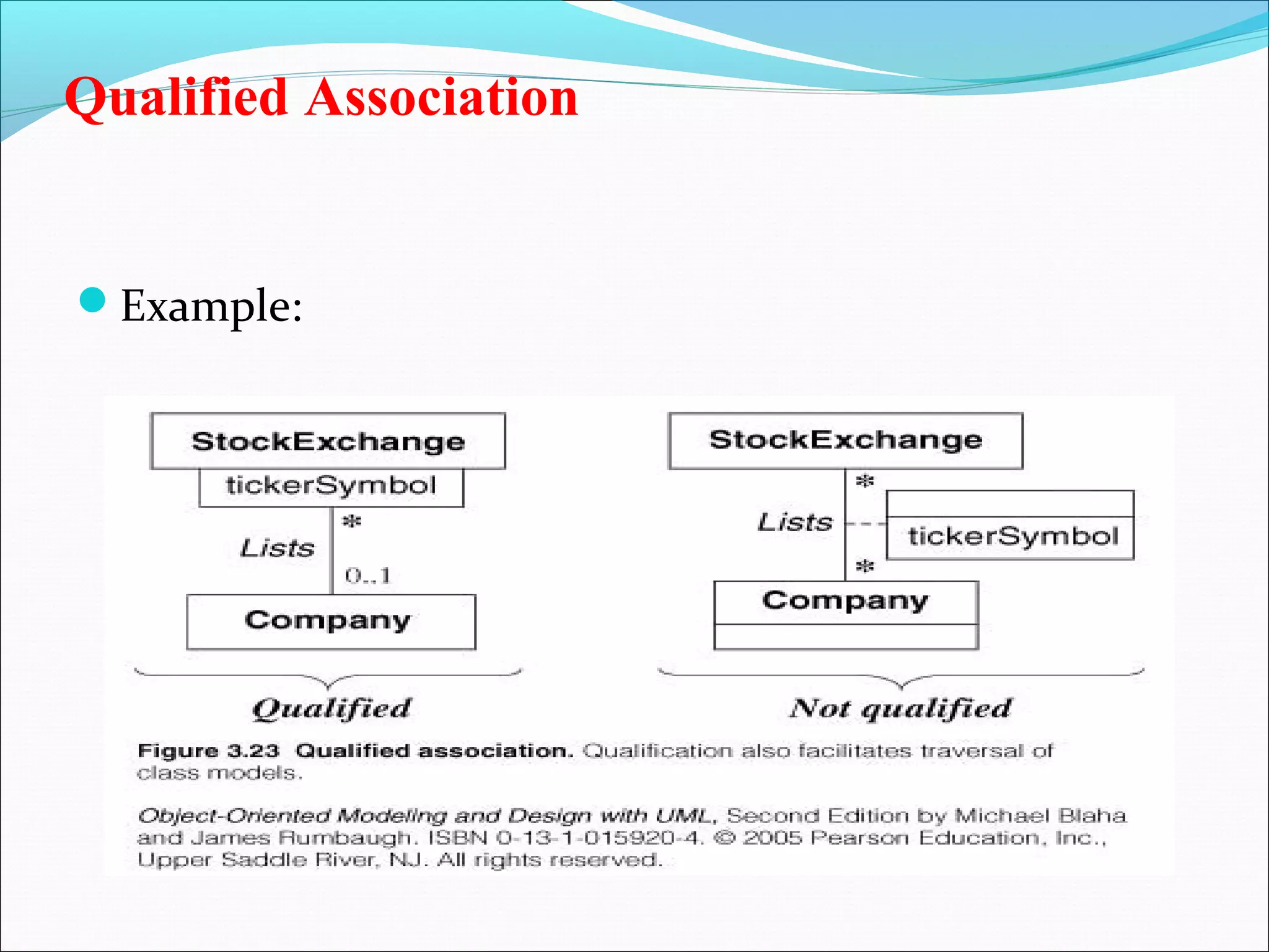 Qualified Association
Example:
 