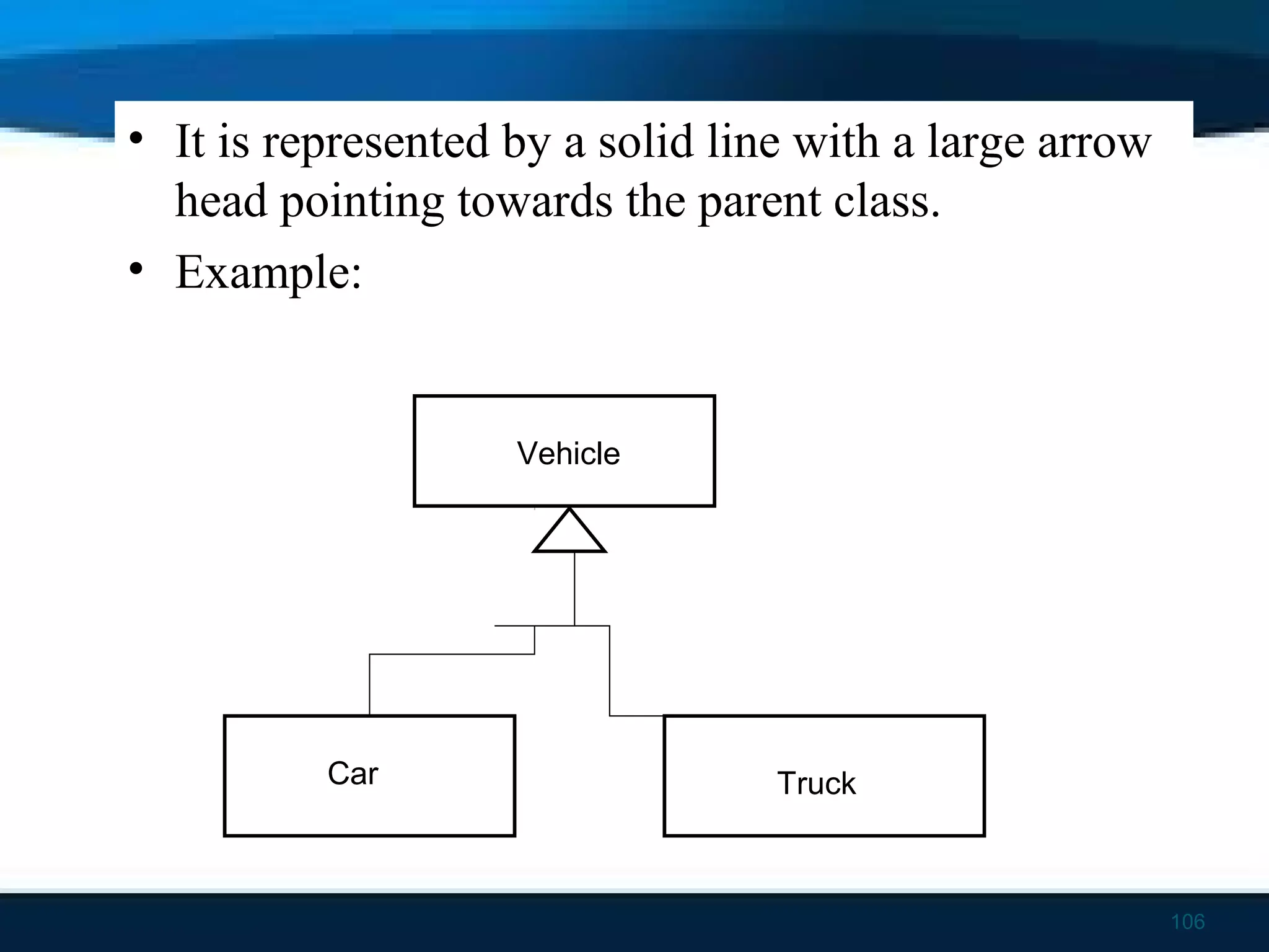 • It is represented by a solid line with a large arrow
head pointing towards the parent class.
• Example:
106
Vehicle
Car Truck
 