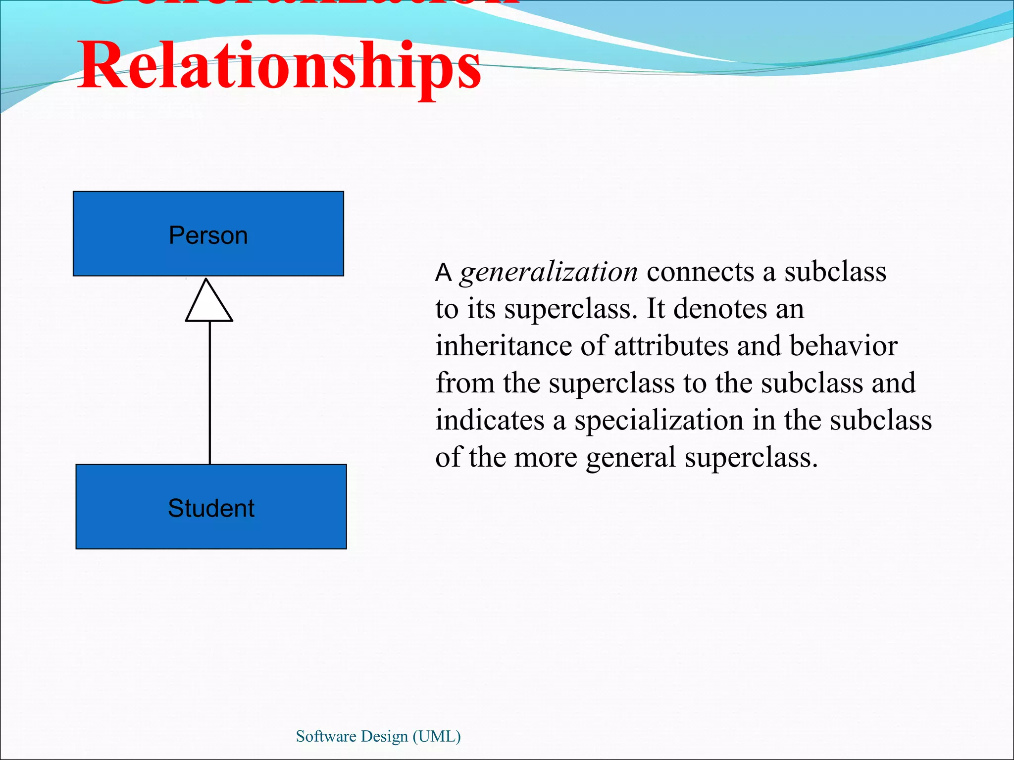 Software Design (UML)
Generalization
Relationships
Person
A generalization connects a subclass
to its superclass. It denotes an
inheritance of attributes and behavior
from the superclass to the subclass and
indicates a specialization in the subclass
of the more general superclass.
Student
 