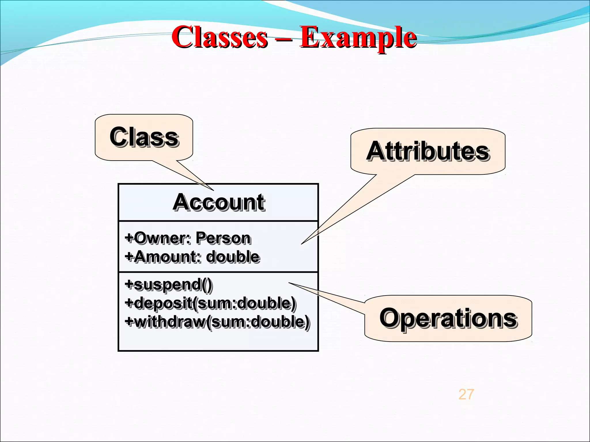 Classes – Example
Classes – Example
27
Account
Account
Account
Account
+Owner: Person
+Owner: Person
+Amount: double
+Amount: double
+Owner: Person
+Owner: Person
+Amount: double
+Amount: double
+suspend()
+suspend()
+deposit(sum:double)
+deposit(sum:double)
+withdraw(sum:double)
+withdraw(sum:double)
+suspend()
+suspend()
+deposit(sum:double)
+deposit(sum:double)
+withdraw(sum:double)
+withdraw(sum:double)
Class
Class
Class
Class
Attributes
Attributes
Attributes
Attributes
Operations
Operations
Operations
Operations
 