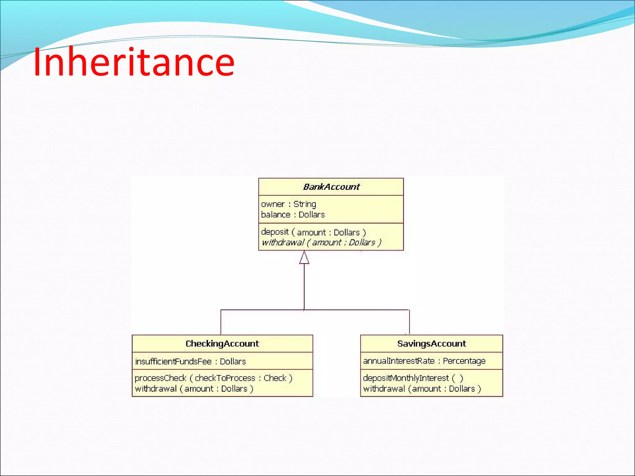 Inheritance
 