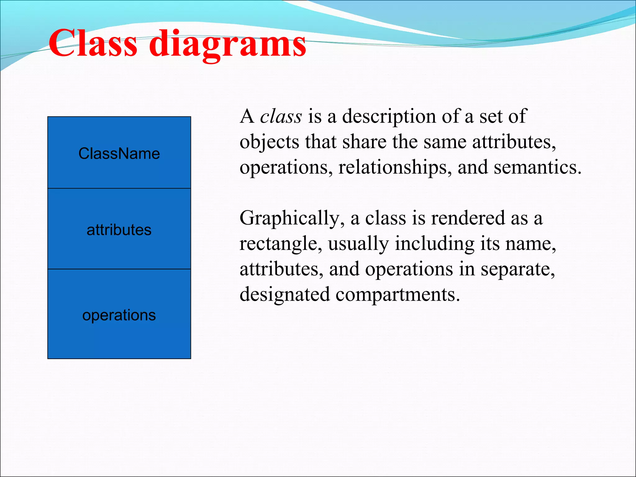 Class diagrams
ClassName
attributes
operations
A class is a description of a set of
objects that share the same attributes,
operations, relationships, and semantics.
Graphically, a class is rendered as a
rectangle, usually including its name,
attributes, and operations in separate,
designated compartments.
 