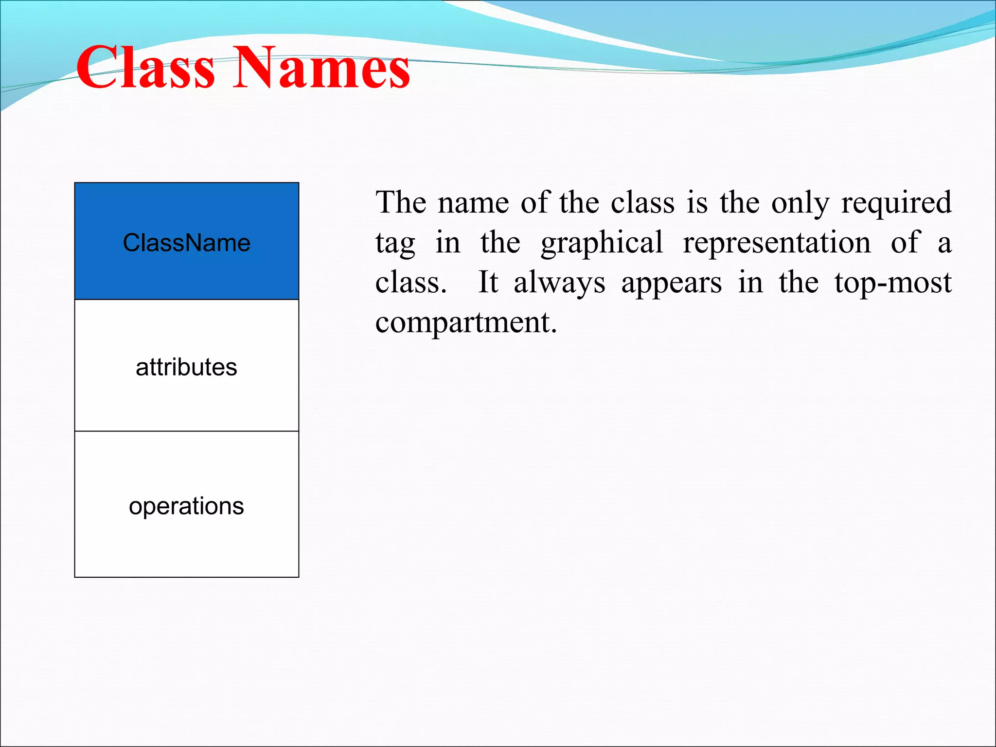 Class Names
ClassName
attributes
operations
The name of the class is the only required
tag in the graphical representation of a
class. It always appears in the top-most
compartment.
 