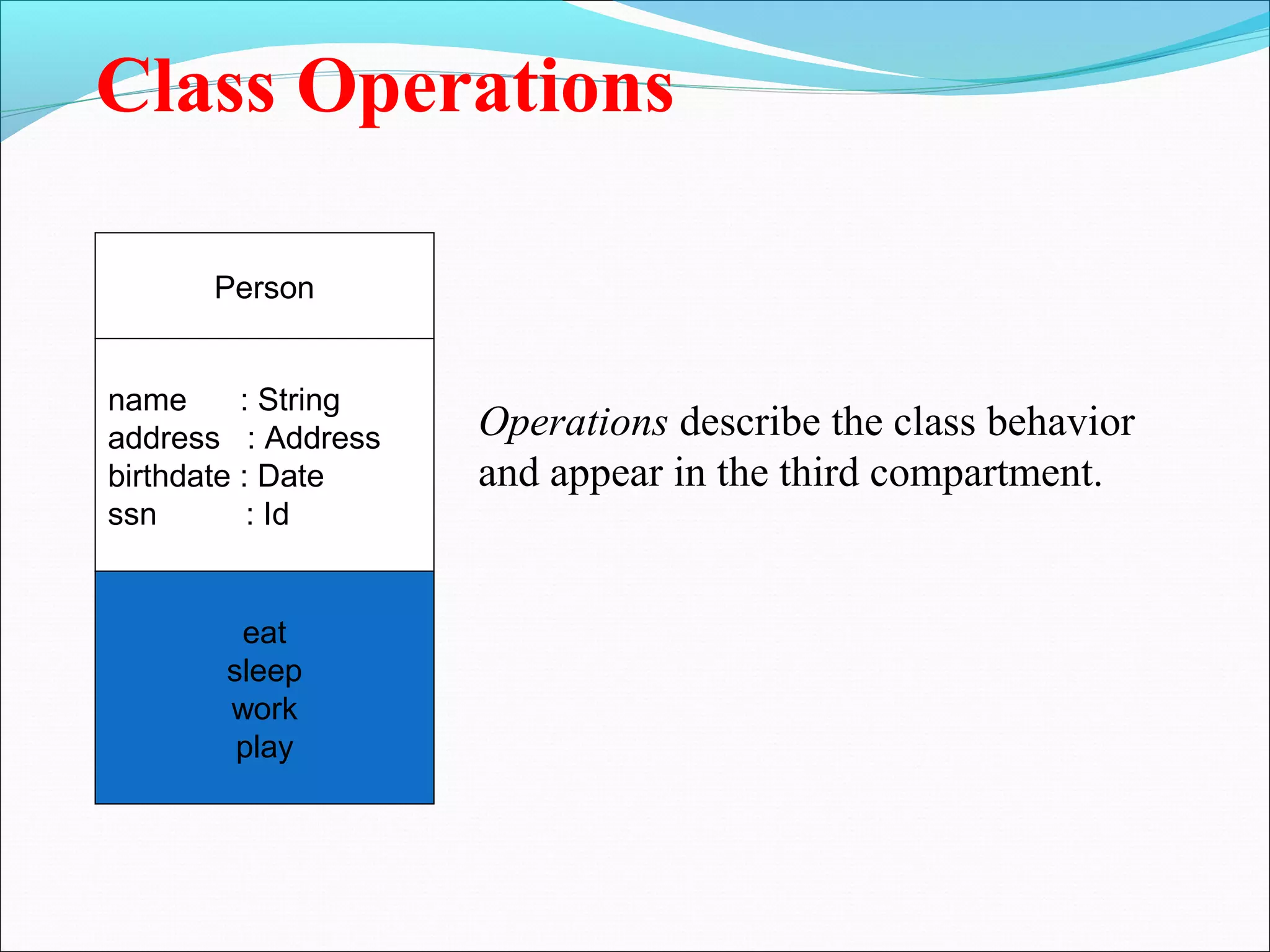 Class Operations
Person
name : String
address : Address
birthdate : Date
ssn : Id
eat
sleep
work
play
Operations describe the class behavior
and appear in the third compartment.
 