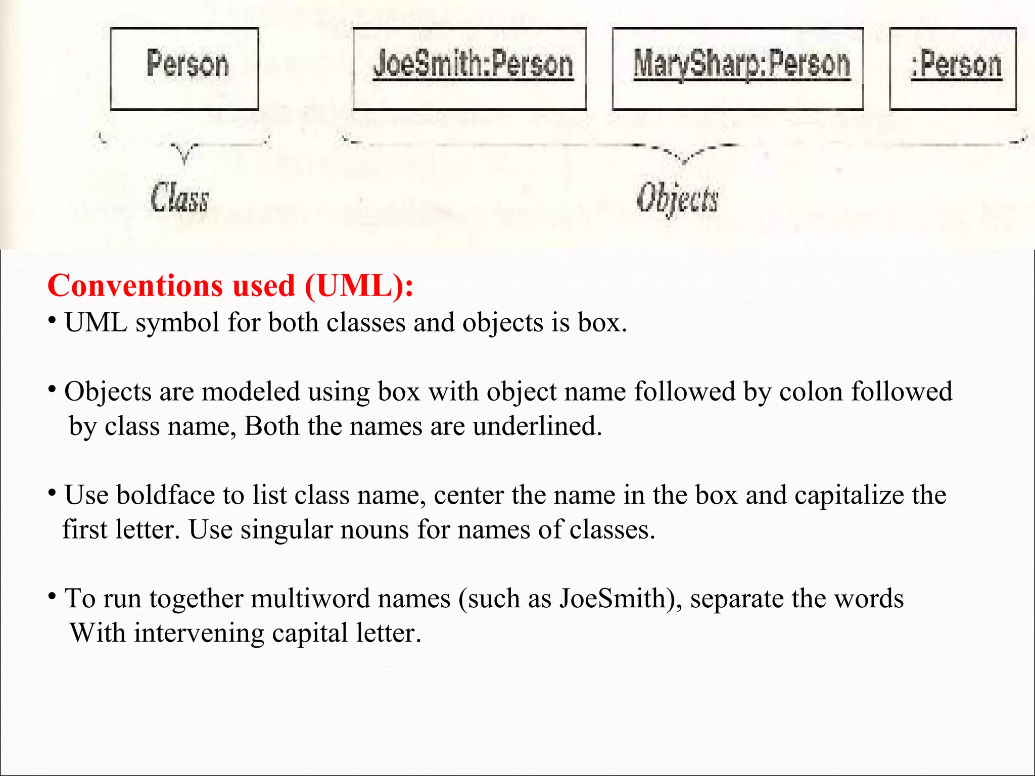 Conventions used (UML):
• UML symbol for both classes and objects is box.
• Objects are modeled using box with object name followed by colon followed
by class name, Both the names are underlined.
• Use boldface to list class name, center the name in the box and capitalize the
first letter. Use singular nouns for names of classes.
• To run together multiword names (such as JoeSmith), separate the words
With intervening capital letter.
 