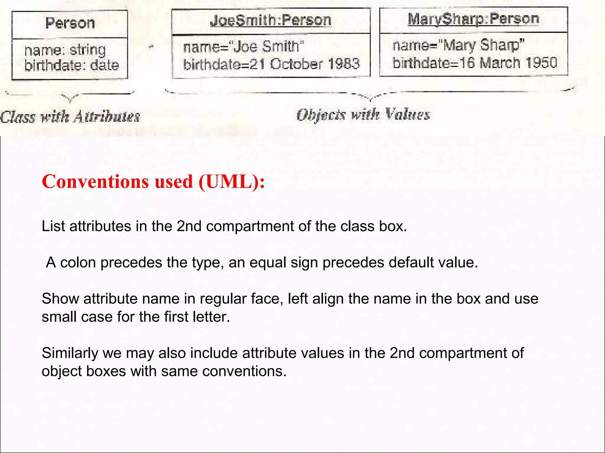 Conventions used (UML):
List attributes in the 2nd compartment of the class box.
A colon precedes the type, an equal sign precedes default value.
Show attribute name in regular face, left align the name in the box and use
small case for the first letter.
Similarly we may also include attribute values in the 2nd compartment of
object boxes with same conventions.
 