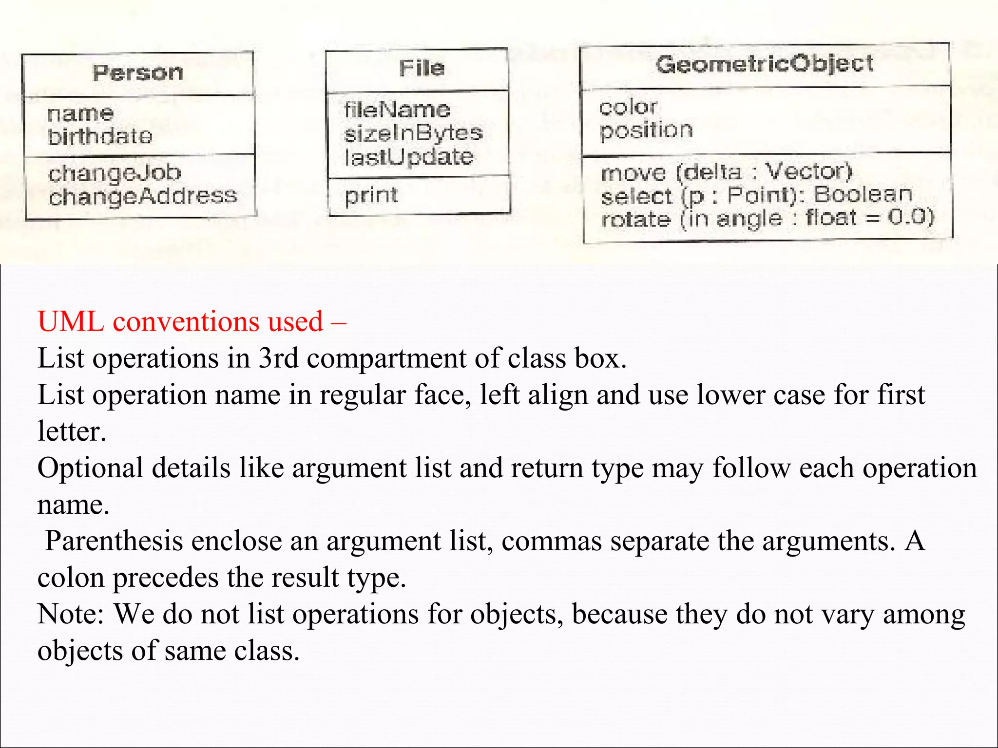 UML conventions used –
List operations in 3rd compartment of class box.
List operation name in regular face, left align and use lower case for first
letter.
Optional details like argument list and return type may follow each operation
name.
Parenthesis enclose an argument list, commas separate the arguments. A
colon precedes the result type.
Note: We do not list operations for objects, because they do not vary among
objects of same class.
 