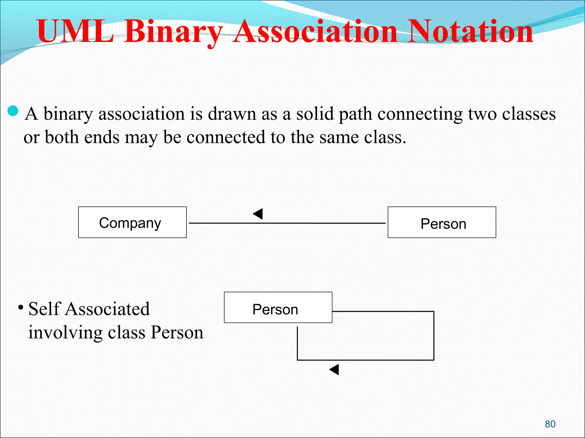 80
UML Binary Association Notation
A binary association is drawn as a solid path connecting two classes
or both ends may be connected to the same class.
Company Person
Person
• Self Associated
involving class Person
 