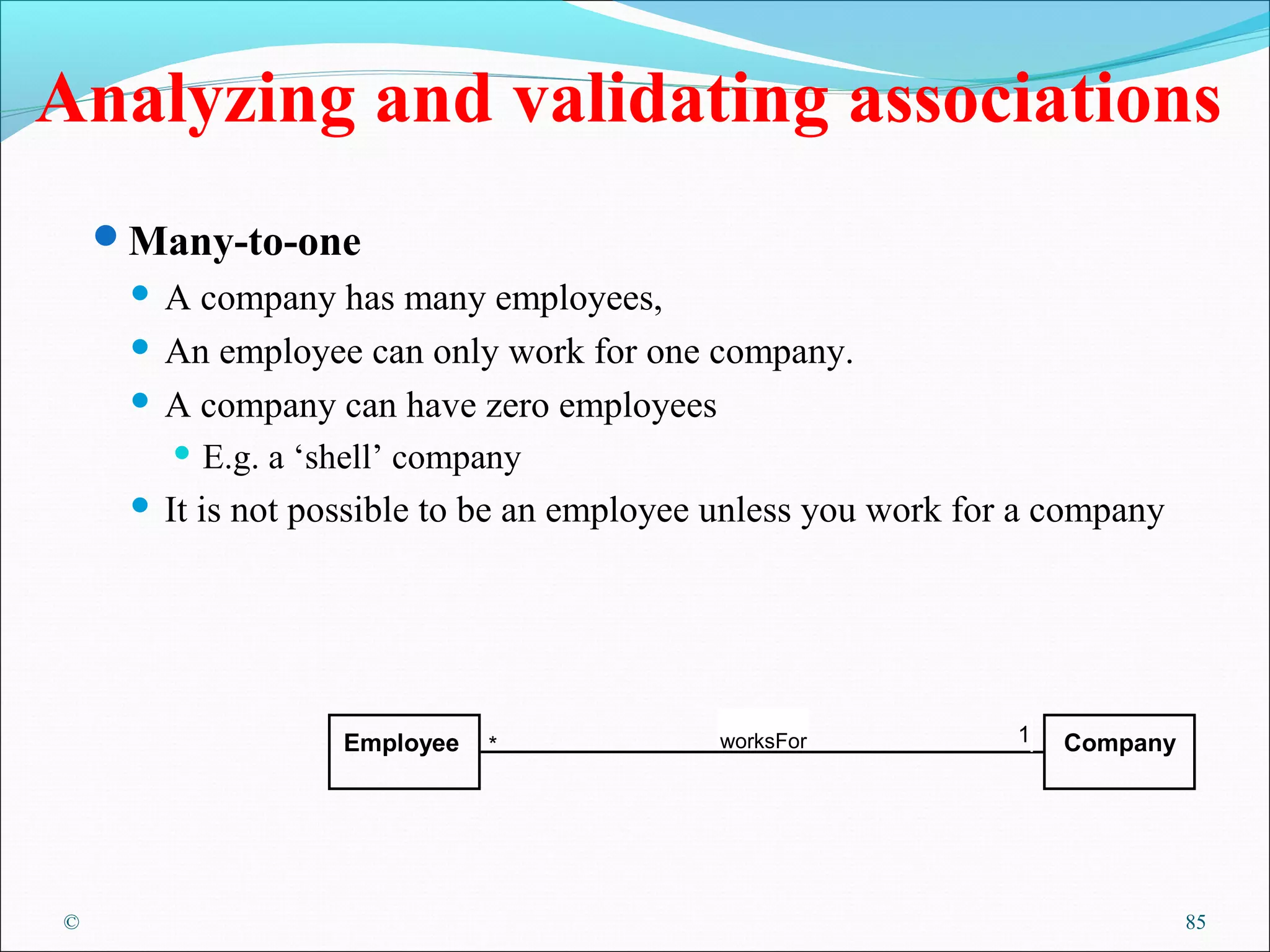 © 85
Analyzing and validating associations
Many-to-one
 A company has many employees,
 An employee can only work for one company.
 A company can have zero employees
 E.g. a ‘shell’ company
 It is not possible to be an employee unless you work for a company
* worksFor
Employee Company
1
 