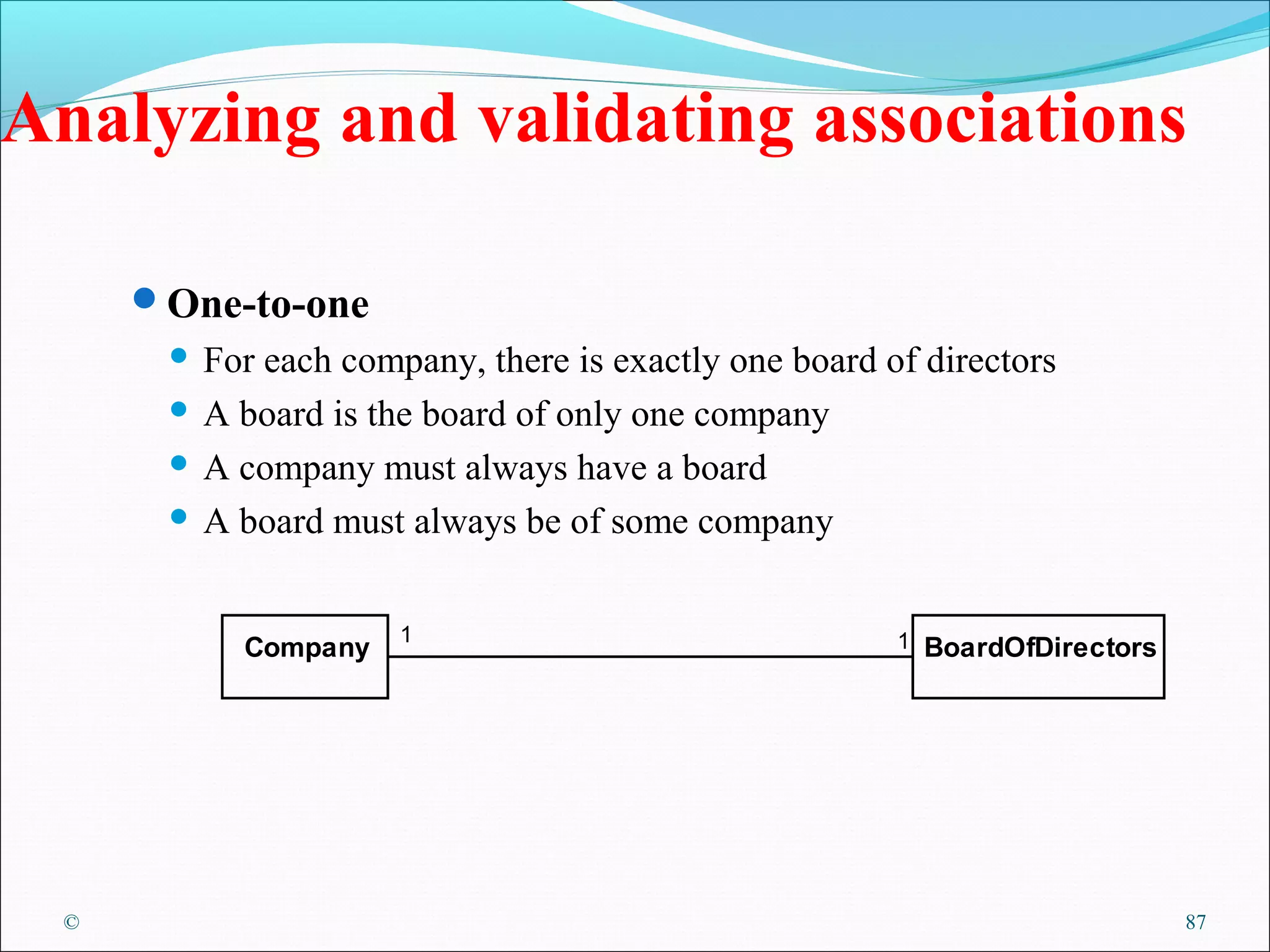 © 87
Analyzing and validating associations
One-to-one
 For each company, there is exactly one board of directors
 A board is the board of only one company
 A company must always have a board
 A board must always be of some company
Company BoardOfDirectors
1
1
 