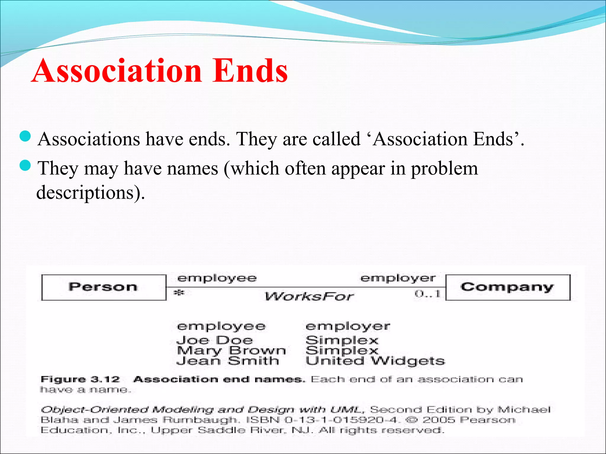 Association Ends
Associations have ends. They are called ‘Association Ends’.
They may have names (which often appear in problem
descriptions).
 