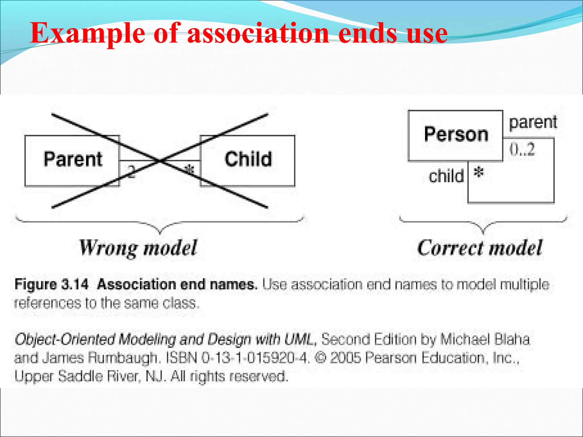 Example of association ends use
 