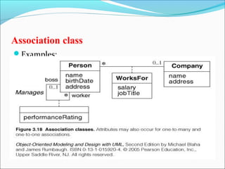 Unit 1( modelling concepts & class modeling) | PPT