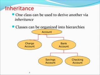 Unit 1( modelling concepts & class modeling) | PPT