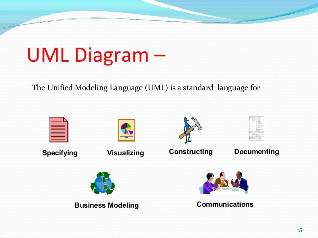 Unit 1( modelling concepts & class modeling)