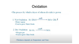 Metal Oxide Semiconductor Field Effect Transistor | PPTX