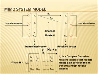 Unit-1 Multiple Input Multiple Output (MIMO) Communications.ppt