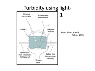 Turbidity using light-
scattering - 1
From Smith, Cain &
Talbot, 2005
 