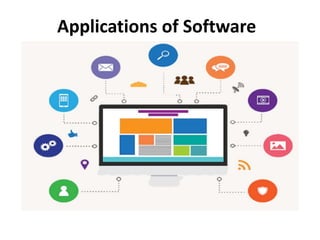 Unit-1 new software Engineering ppt.pptx.pdf