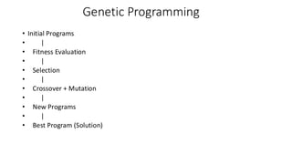 Comprehensive Introduction to Neuro Fuzzy Systems and Genetic ...