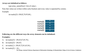Initialized Example Data Structure , Classification of Data structure | PPTX
