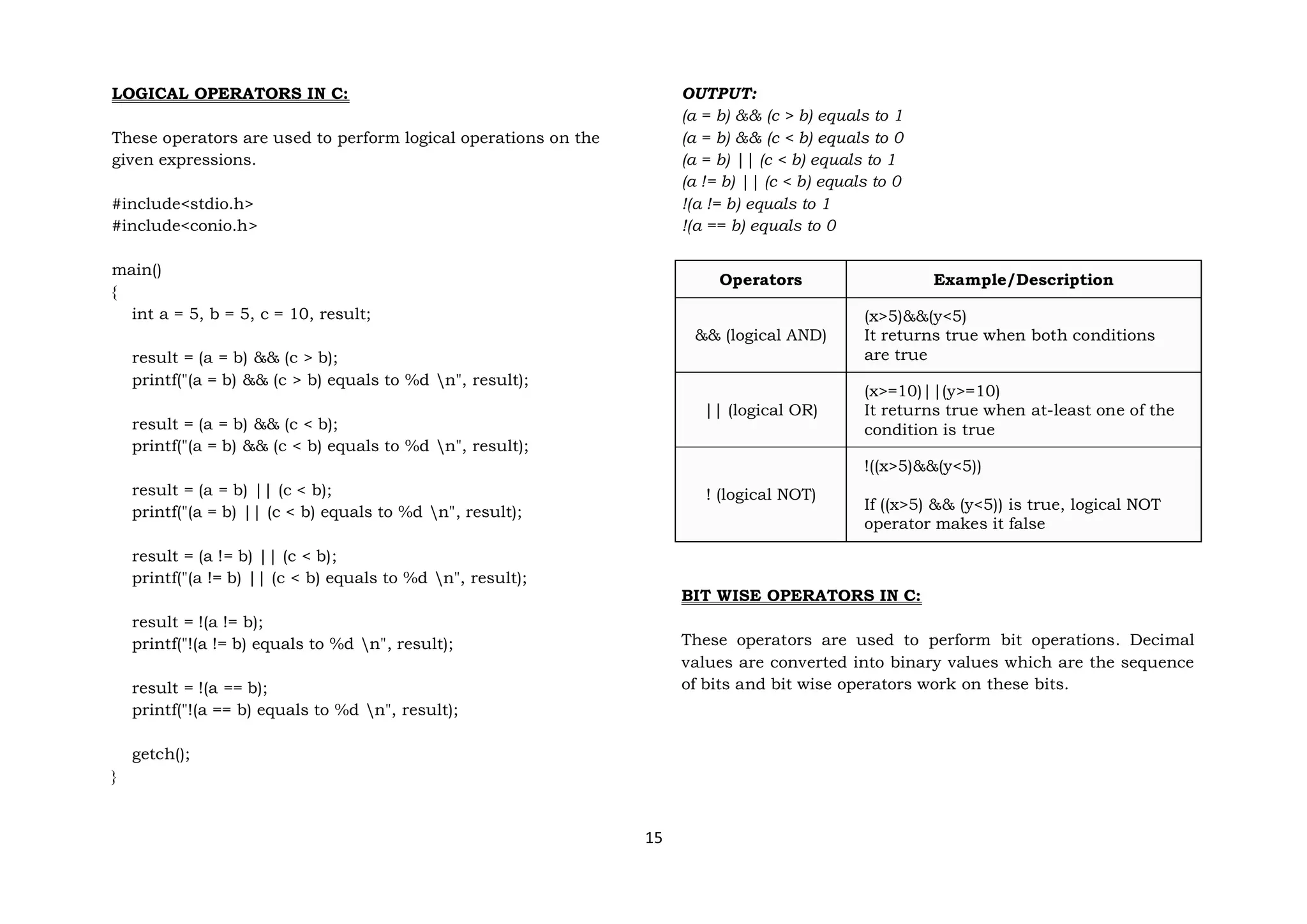 15
LOGICAL OPERATORS IN C:
These operators are used to perform logical operations on the
given expressions.
#include<stdio.h>
#include<conio.h>
main()
{
int a = 5, b = 5, c = 10, result;
result = (a = b) && (c > b);
printf("(a = b) && (c > b) equals to %d n", result);
result = (a = b) && (c < b);
printf("(a = b) && (c < b) equals to %d n", result);
result = (a = b) || (c < b);
printf("(a = b) || (c < b) equals to %d n", result);
result = (a != b) || (c < b);
printf("(a != b) || (c < b) equals to %d n", result);
result = !(a != b);
printf("!(a != b) equals to %d n", result);
result = !(a == b);
printf("!(a == b) equals to %d n", result);
getch();
}
OUTPUT:
(a = b) && (c > b) equals to 1
(a = b) && (c < b) equals to 0
(a = b) || (c < b) equals to 1
(a != b) || (c < b) equals to 0
!(a != b) equals to 1
!(a == b) equals to 0
Operators Example/Description
&& (logical AND)
(x>5)&&(y<5)
It returns true when both conditions
are true
|| (logical OR)
(x>=10)||(y>=10)
It returns true when at-least one of the
condition is true
! (logical NOT)
!((x>5)&&(y<5))
If ((x>5) && (y<5)) is true, logical NOT
operator makes it false
BIT WISE OPERATORS IN C:
These operators are used to perform bit operations. Decimal
values are converted into binary values which are the sequence
of bits and bit wise operators work on these bits.
 