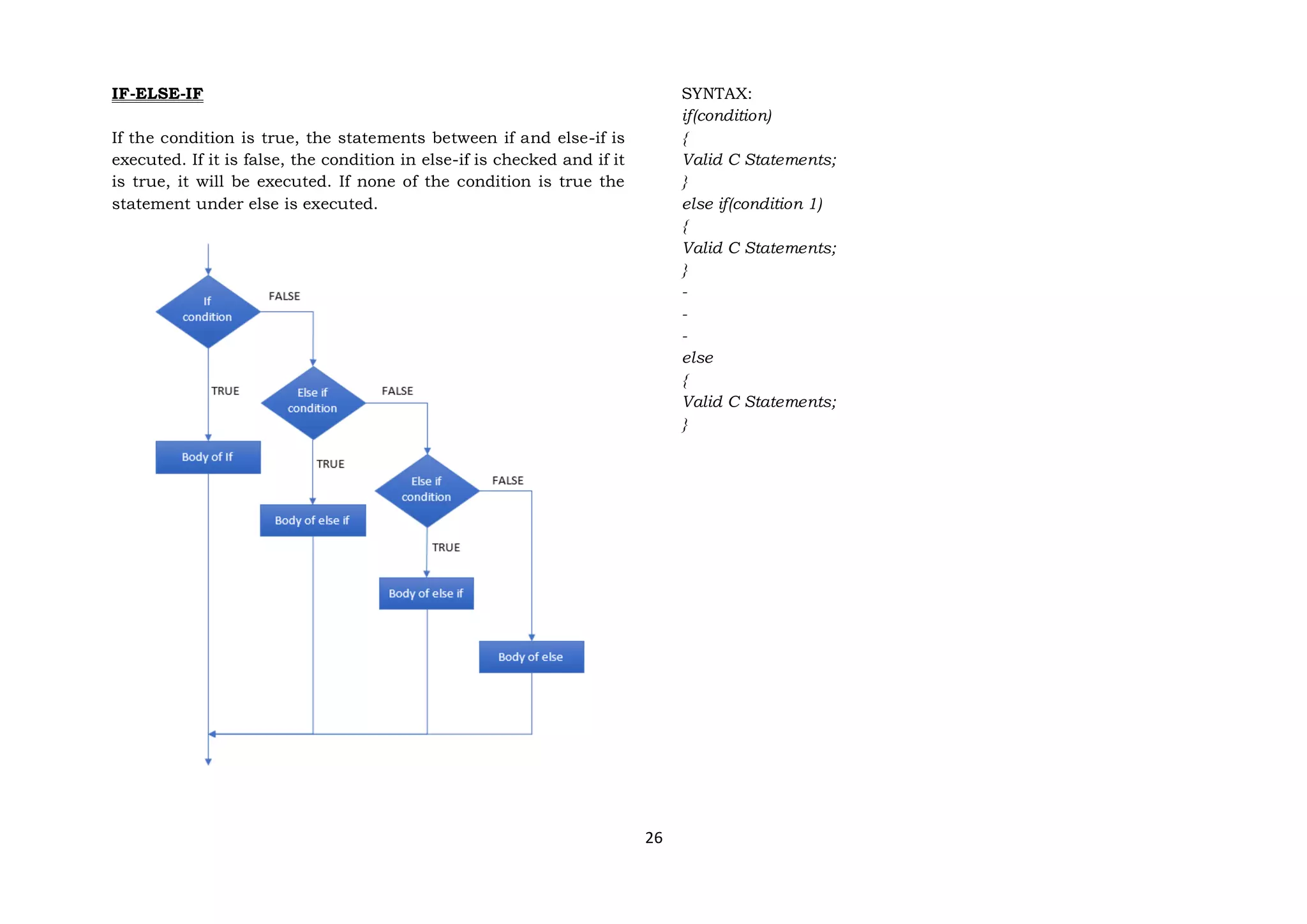 26
IF-ELSE-IF
If the condition is true, the statements between if and else-if is
executed. If it is false, the condition in else-if is checked and if it
is true, it will be executed. If none of the condition is true the
statement under else is executed.
SYNTAX:
if(condition)
{
Valid C Statements;
}
else if(condition 1)
{
Valid C Statements;
}
-
-
-
else
{
Valid C Statements;
}
 