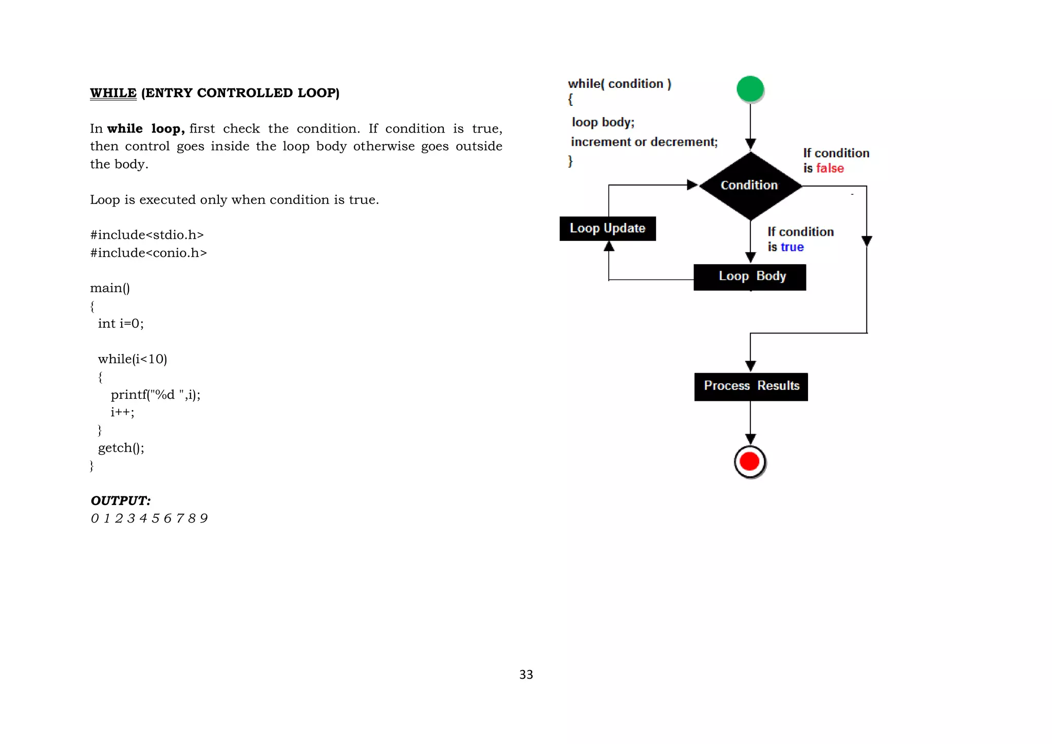 33
WHILE (ENTRY CONTROLLED LOOP)
In while loop, first check the condition. If condition is true,
then control goes inside the loop body otherwise goes outside
the body.
Loop is executed only when condition is true.
#include<stdio.h>
#include<conio.h>
main()
{
int i=0;
while(i<10)
{
printf("%d ",i);
i++;
}
getch();
}
OUTPUT:
0 1 2 3 4 5 6 7 8 9
 